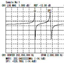 mesablank-200MHz