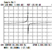 mesablank-70MHz