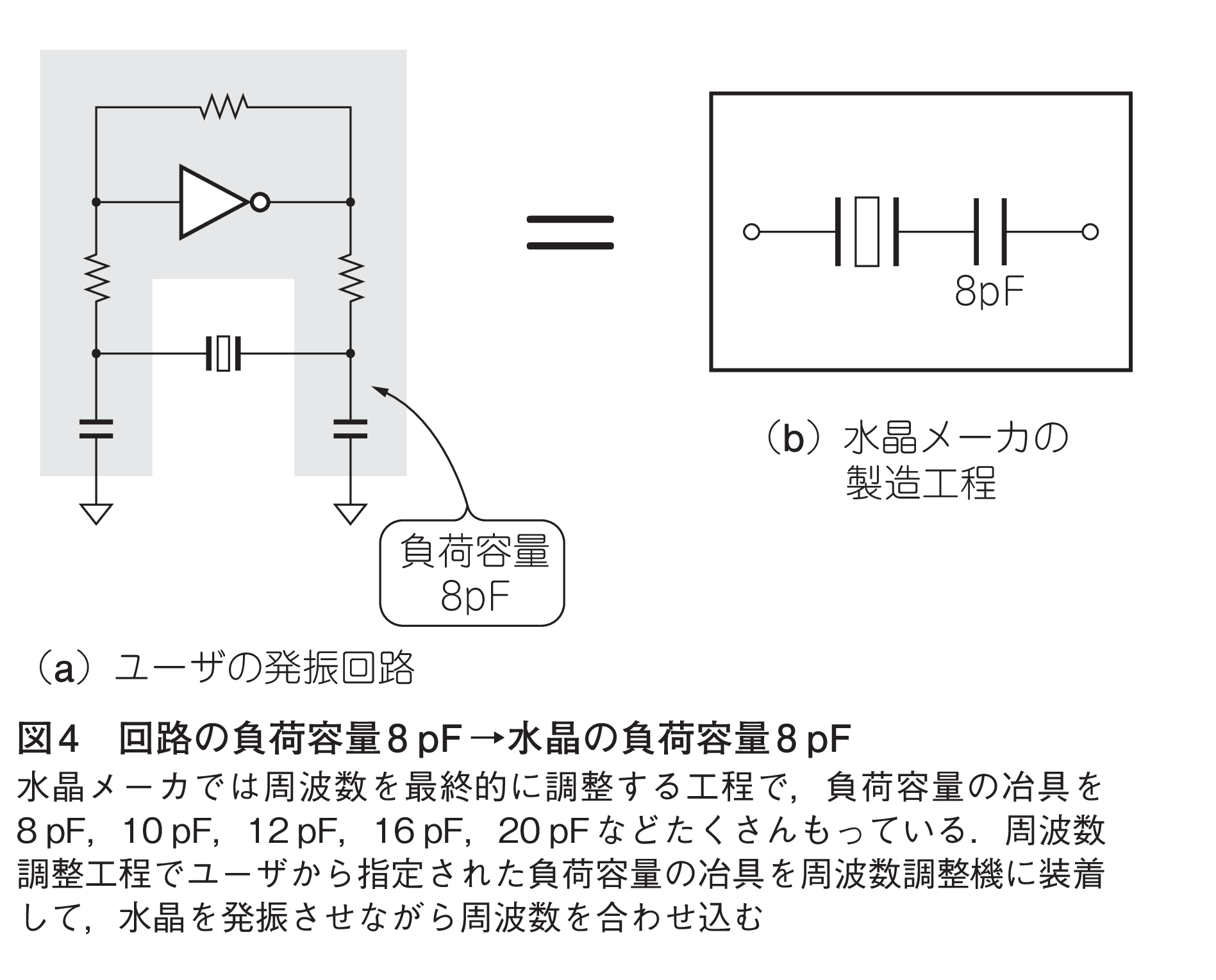 図4