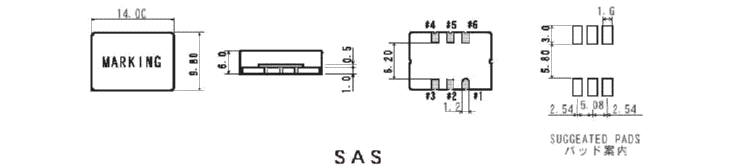 sas90