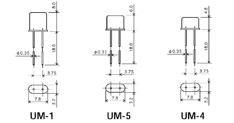 um-1,um-5,um-4