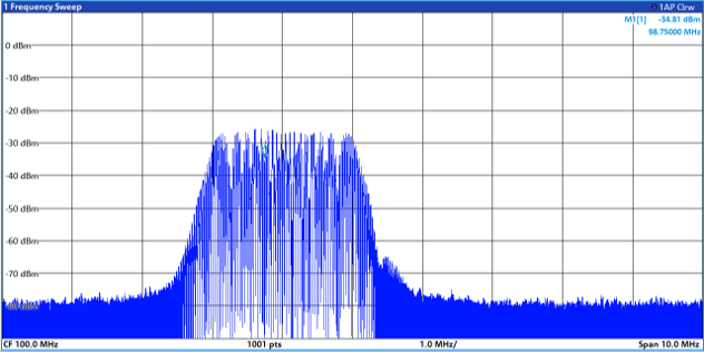 spd 100mhz